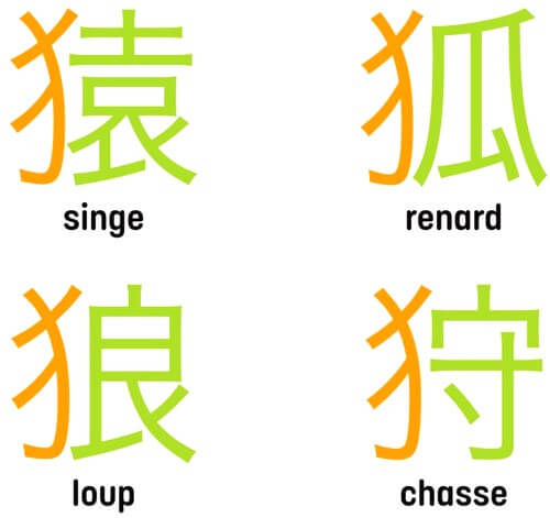 kanji chase