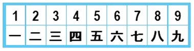 sudoku 13a solution