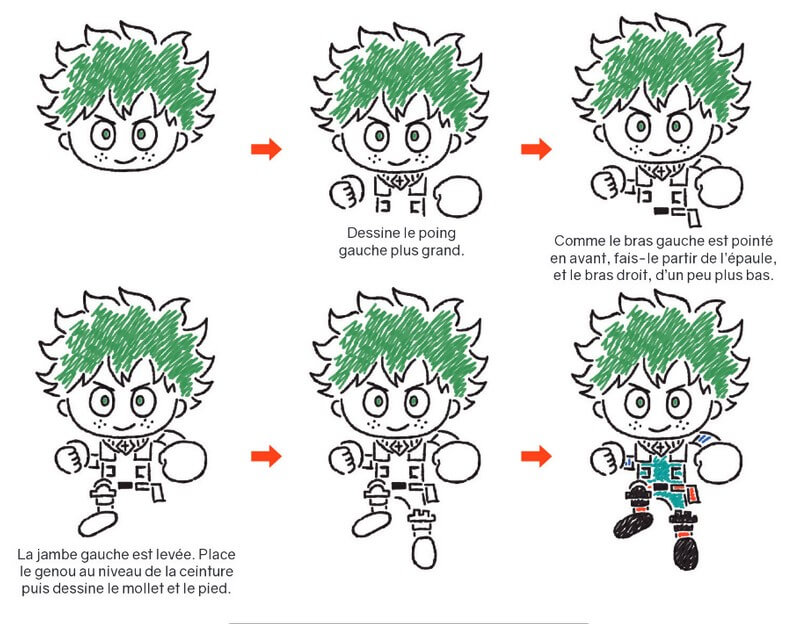 tuto Izuku corps 1