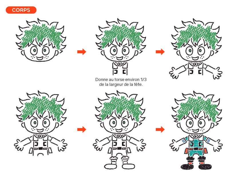tuto Izuku corps