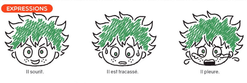 tuto Izukuexpressions